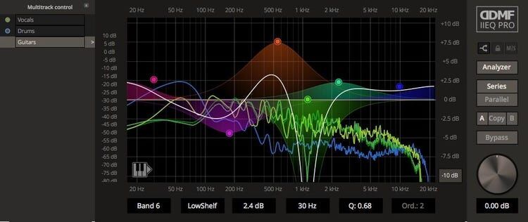 DDMF IIEQPro｜參數等化器