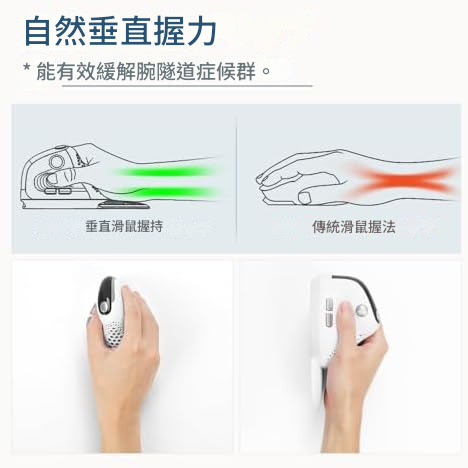 (2026春季限時優惠) DELUXE M618XS ERGO VERTICAL WIRELESS MOUSE - White