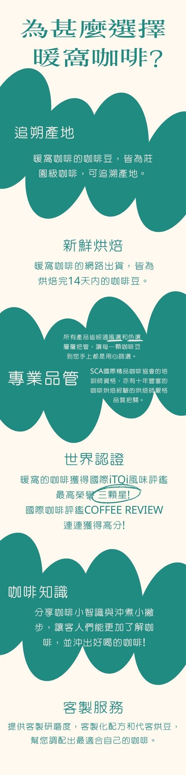 暖窩咖啡的優點 追朔產地暖窩咖啡的咖啡豆,皆為莊園級咖啡,可追溯產地。 新鮮烘焙 暖窩咖啡的網路出貨,皆為烘焙完14天內的咖啡豆。 專業品管所有產品皆經過風選和色選層層把管,讓每一顆咖啡豆到您手上都是用心篩選。SCA國際精品咖啡協會的培訓師資格,亦有十年豐富的咖啡烘焙經驗的烘焙師嚴格品質把關。世界認證 暖窩的咖啡獲得國際iTQi風味評鑑 最高榮譽 三顆星! 國際咖啡評鑑COFFEE REVIEW 連連獲得高分! 咖啡知識 分享咖啡小智識與沖煮小撇步,讓客人們能更加了解咖啡,並沖出好喝的咖啡! 客製服務 提供客製研磨度,客製化配方和代客烘豆,幫您調配出最適合自己的咖啡。