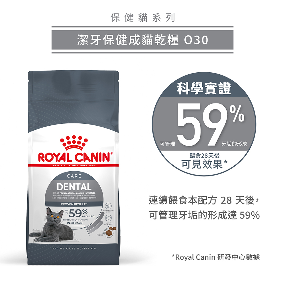 Royal Canin法國皇家強效潔牙成貓O30