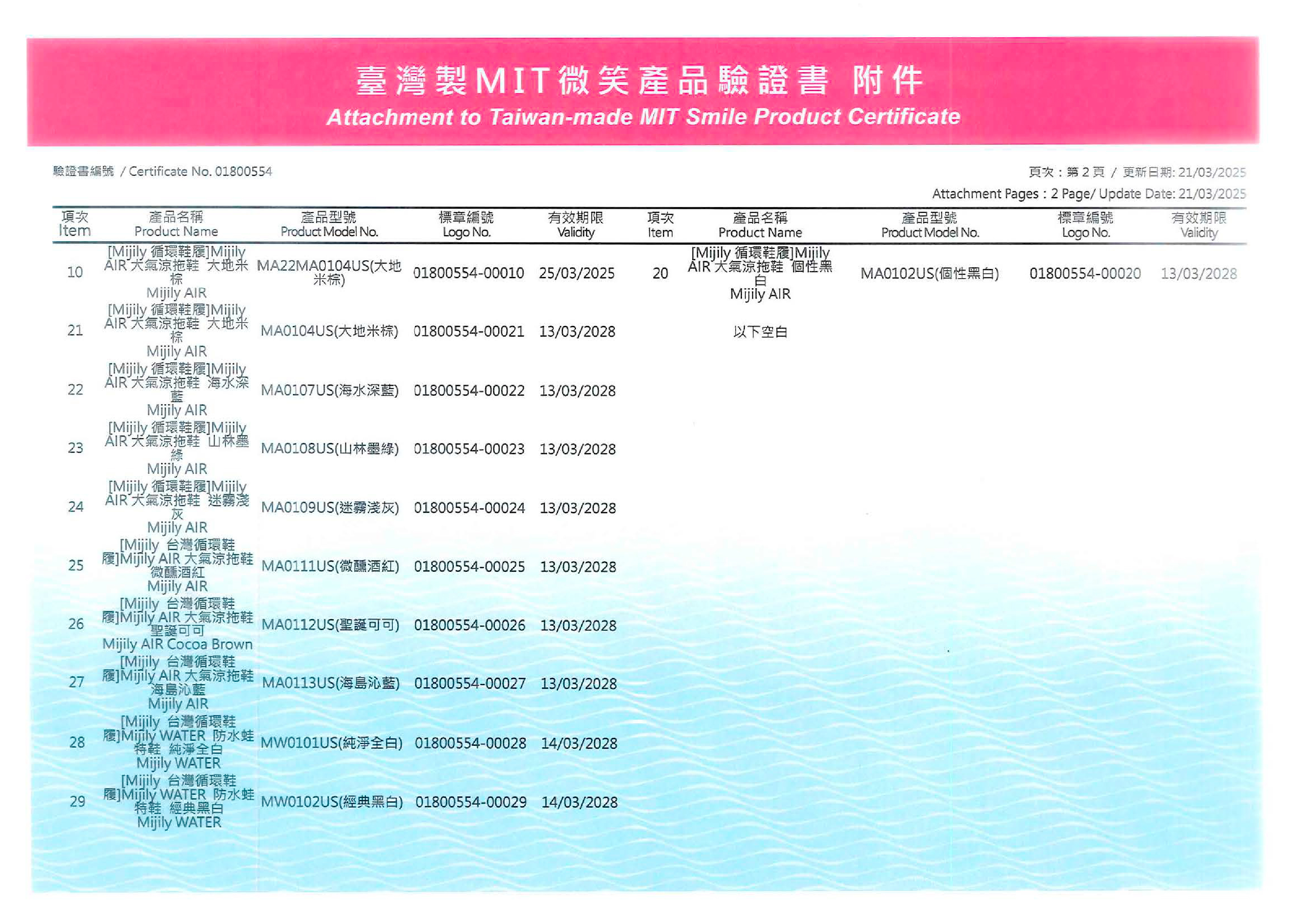 MIT核准驗證書 迪爾國際_MIT證書