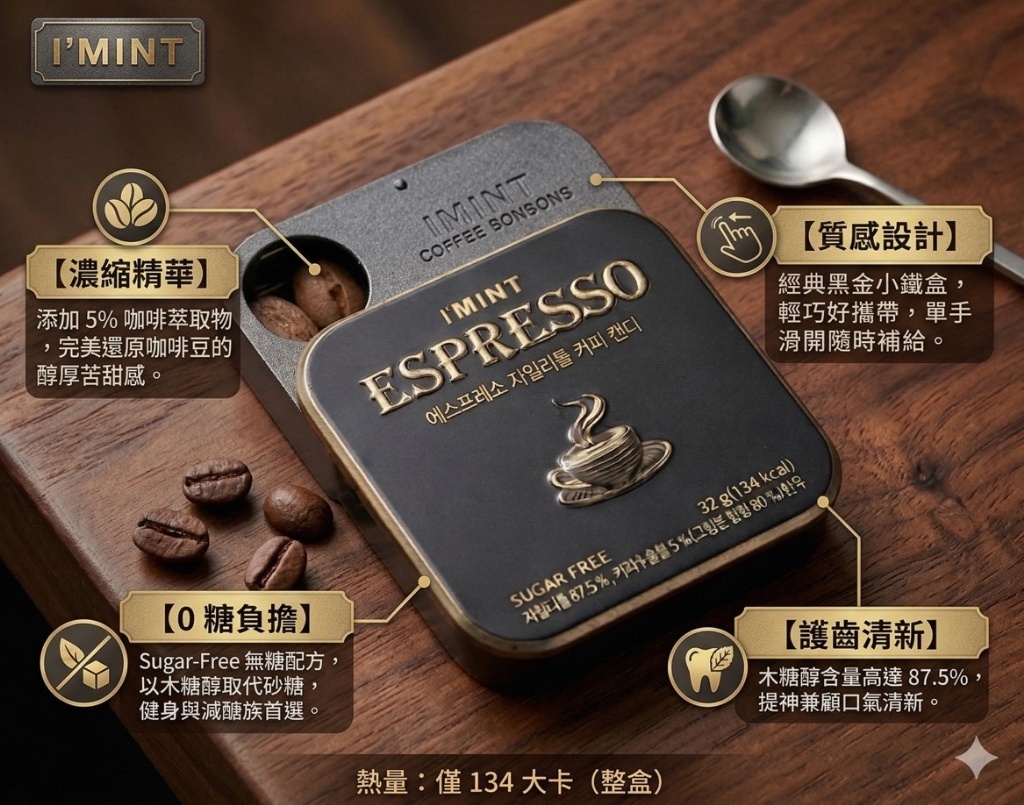 (預購商品) 韓國 I'MINT 濃縮咖啡糖無糖木糖醇 32g