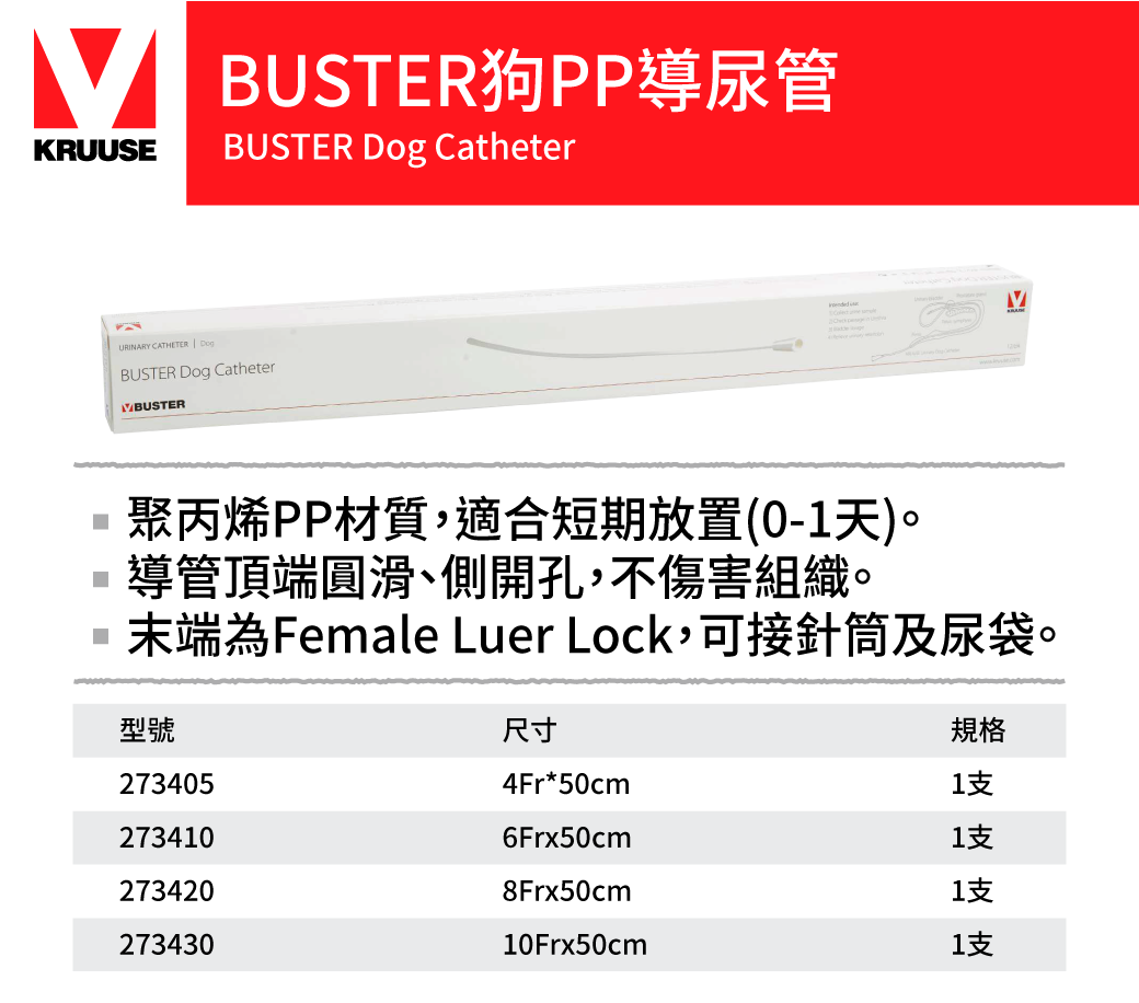 BUSTER 狗PP導尿管