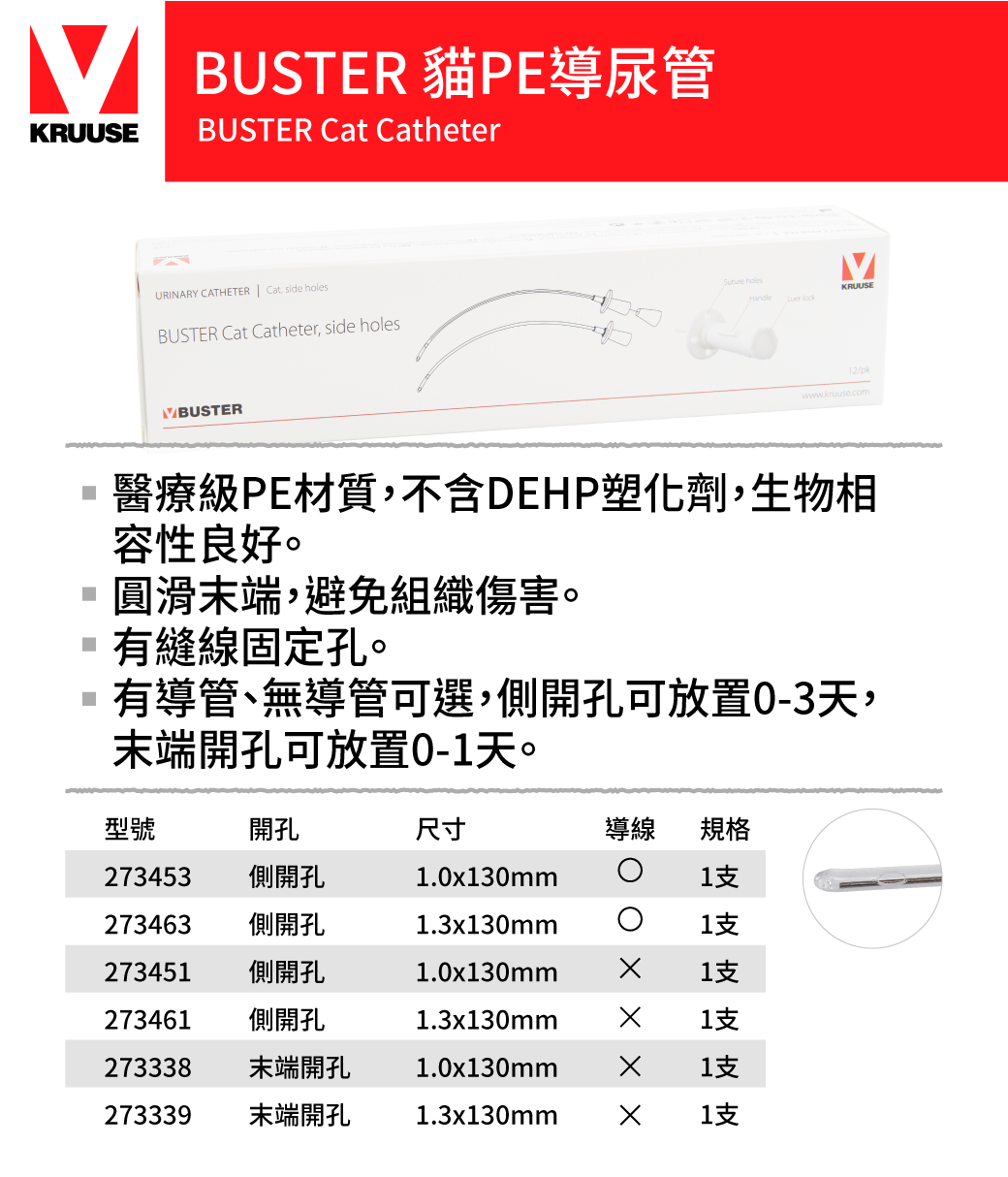 BUSTER KRUUSE 貓PE導尿管