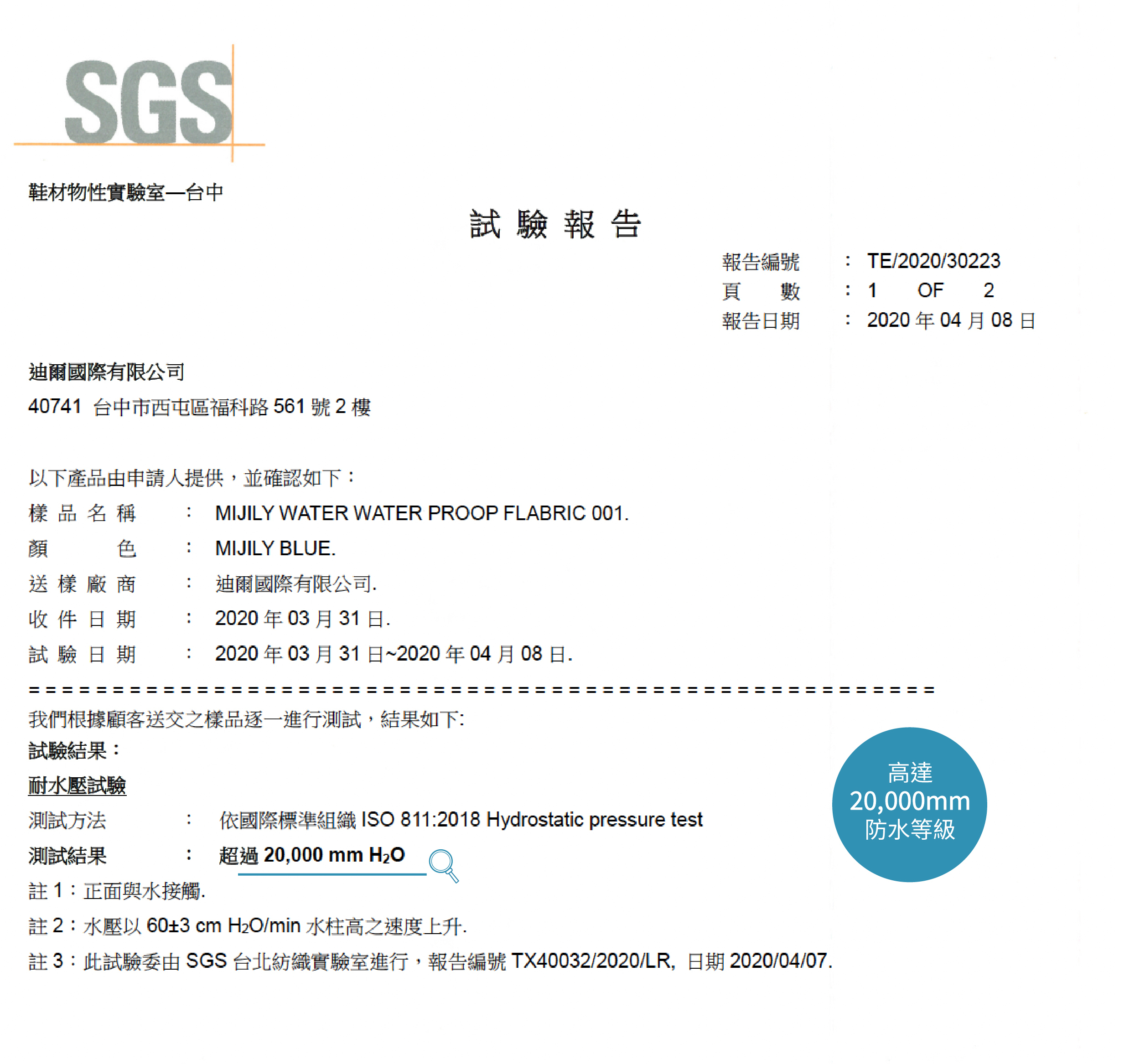 SGS 1