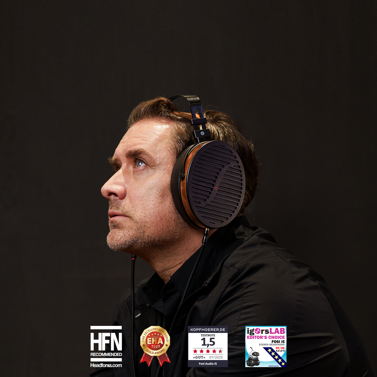 Fosi Audio i5 Open-Back Planar Magnetic Headphones
