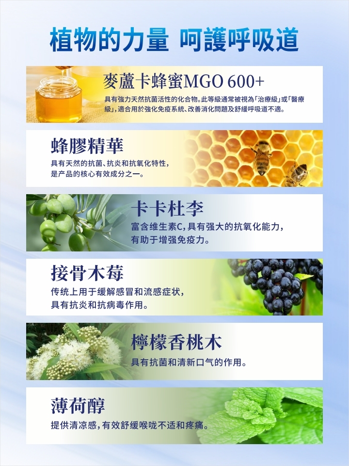 (6895)Royal Life 蜂膠卡卡杜李噴霧20ml
