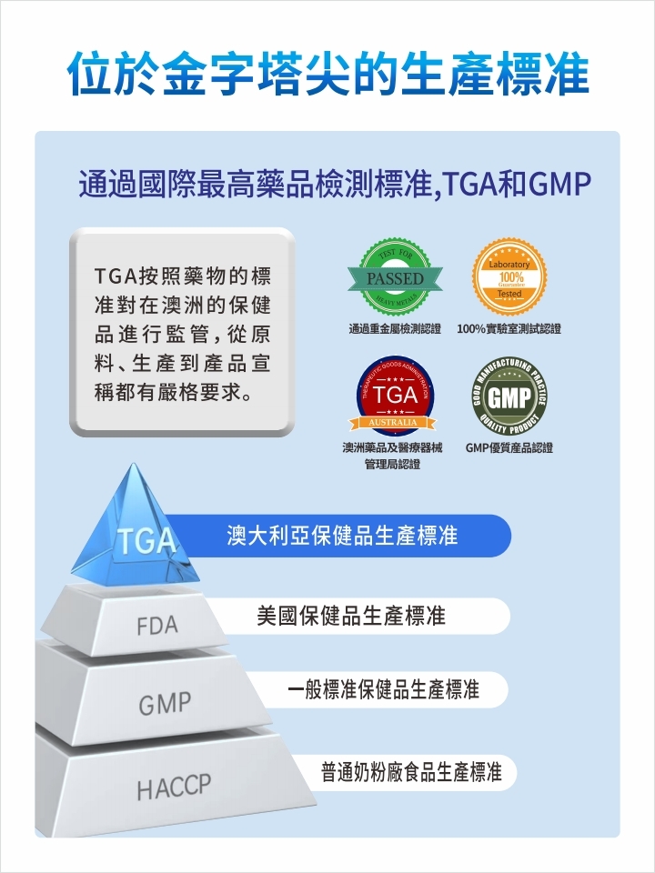 (RL05)Royal Life 維骨力 Glucosamine 1500mg 120粒