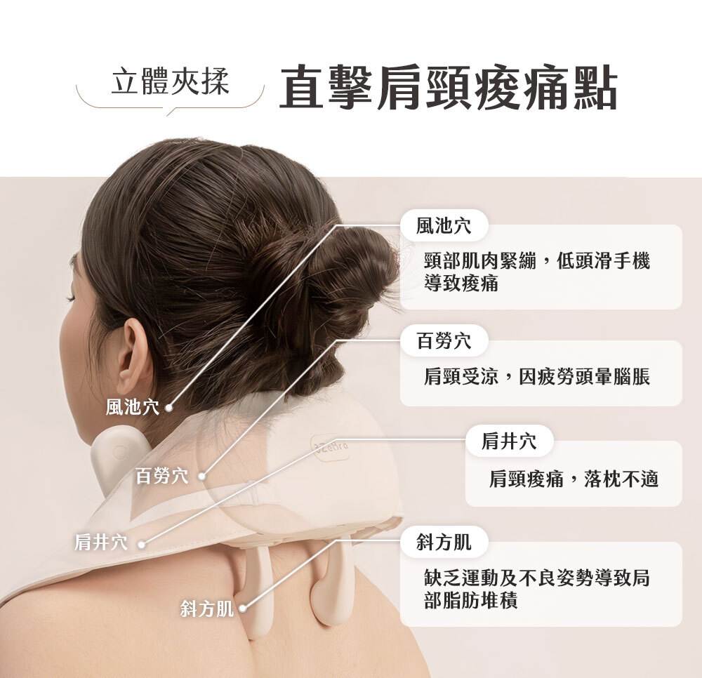 【3ZeBra】好肩力 Pro｜斜方肌肩頸按摩器 (無線)