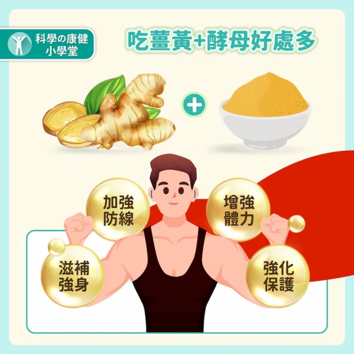 【科立健】究極薑皇 美國專利薑黃 (膠囊30顆/盒)