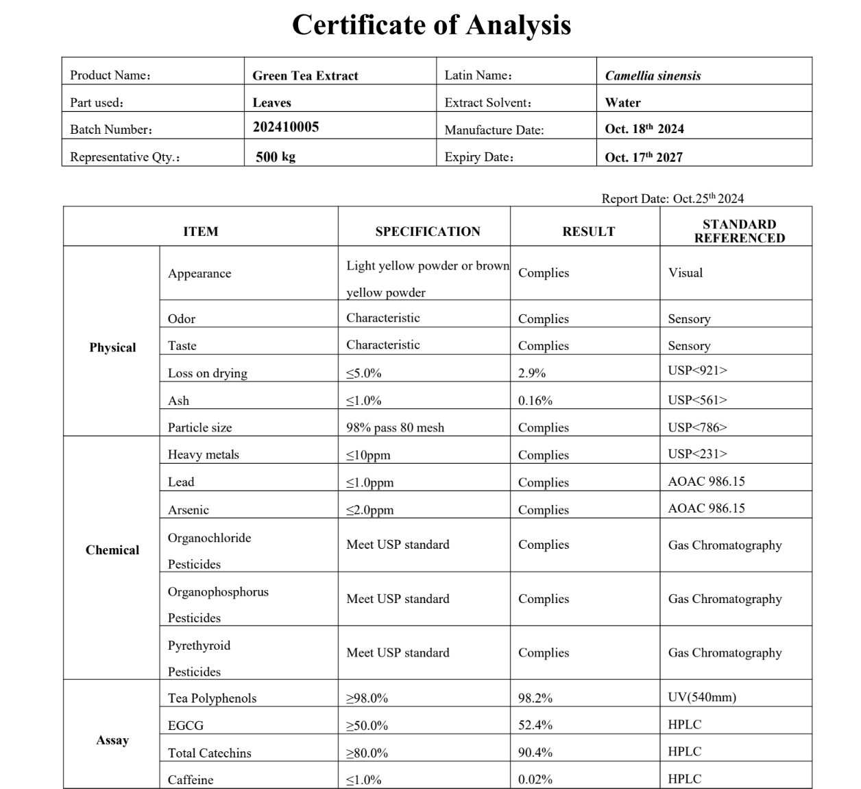 豐傑嚴選【日本綠茶萃取】總多酚98%、兒茶素定量52%，養顏美容首選！
