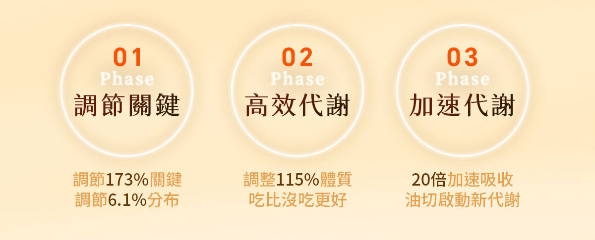 嚴萃生醫-懶人專利黑科技 一眠一寸-10