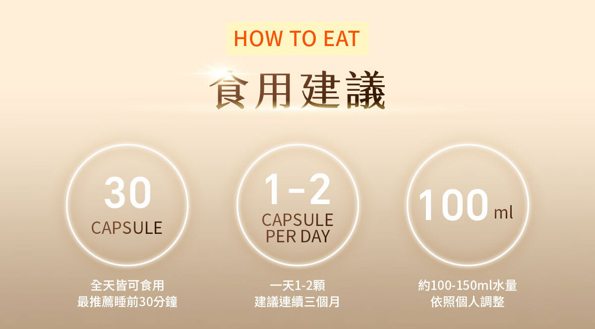 嚴萃生醫-懶人專利黑科技 一眠一寸-36