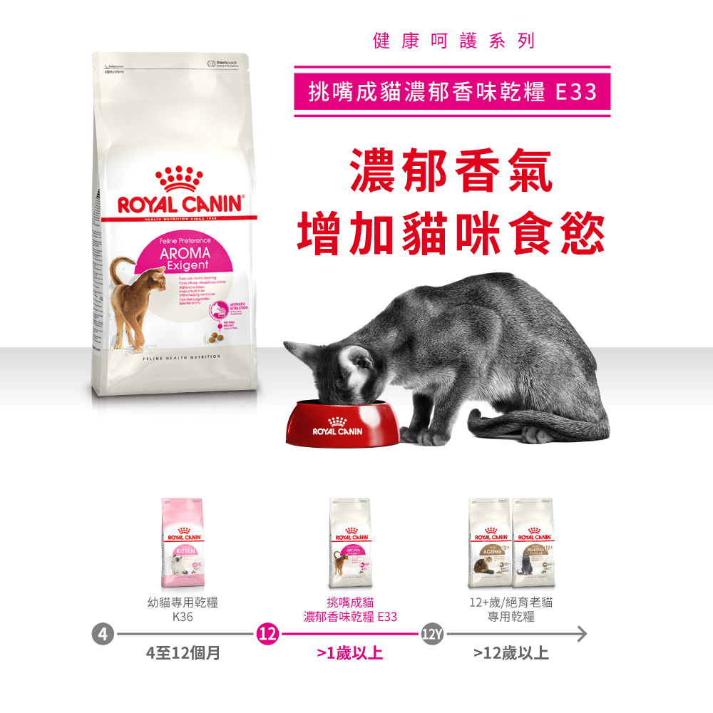 Royal Canin法國皇家挑嘴貓濃郁香味配方成貓E33