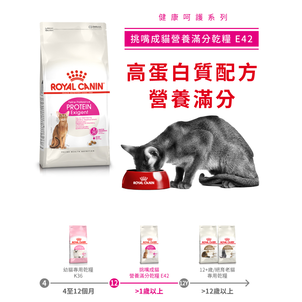 Royal Canin法國皇家挑嘴貓營養滿分配方成貓E42