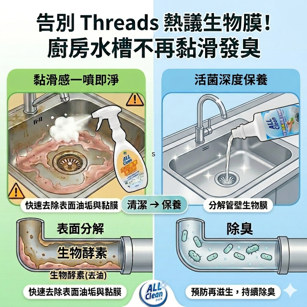 生物膜終結雙效組/