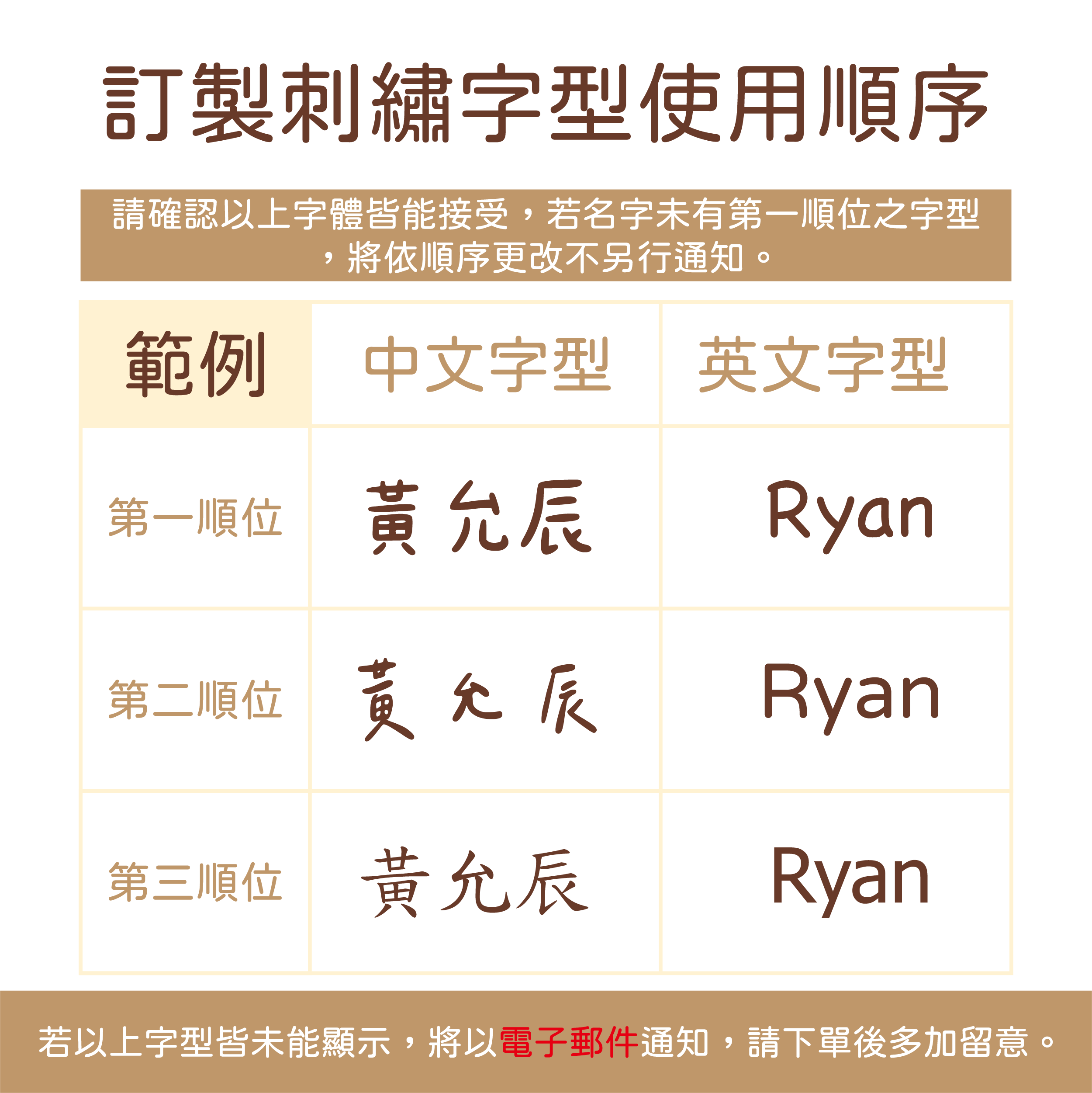 Hi Y.P store-手作圍兜-獨家設計-青韻和風（拼接兜）