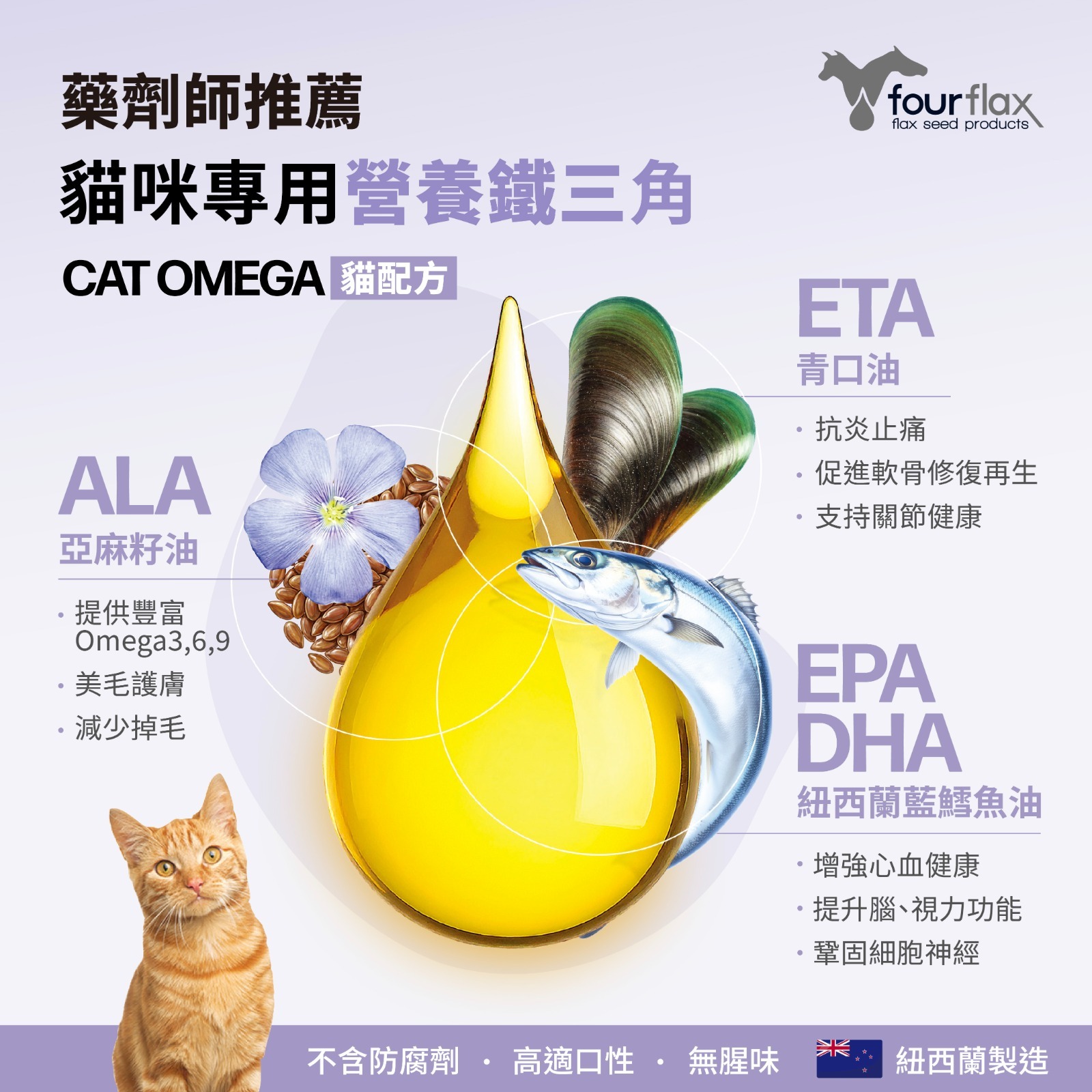 Fourflax®亞麻籽油 CatOmega 貓配方100ml