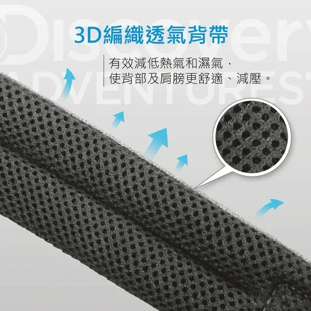 【Discovery Adventures】便攜行李箱雙肩包|可折疊收納 大容量設計-藍色|後背包・後背包推薦