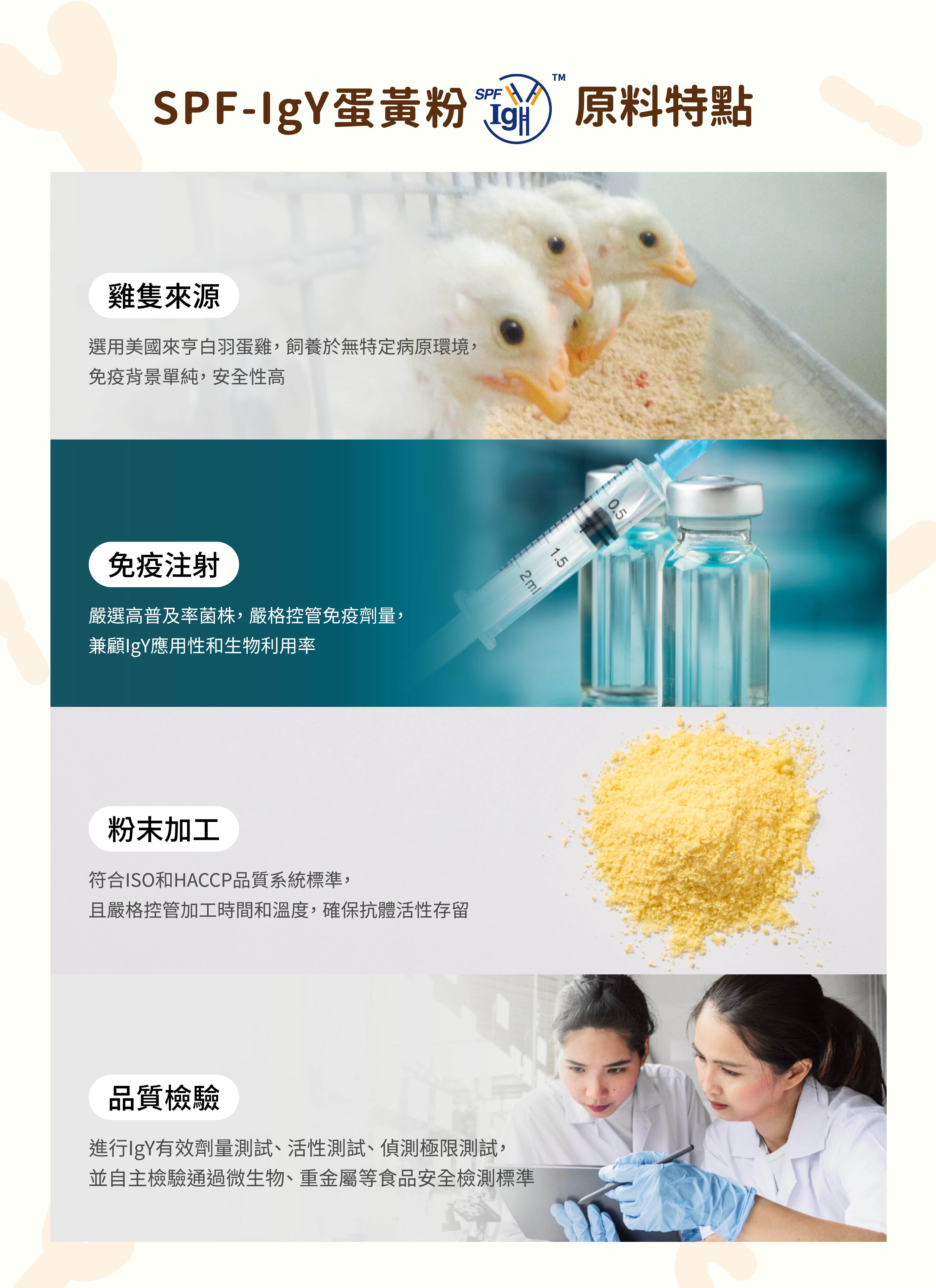 SPF-IgY原料特點 純淨、安全、有效