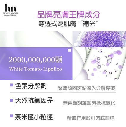 (7070) 荷諾奶皮光子面膜80g【買一送一】