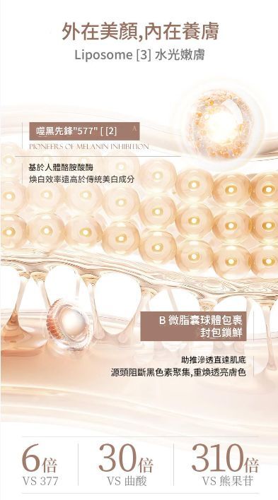 (7071) 荷諾水光煥白素顏霜50g