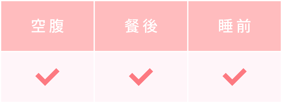 豐傑生醫大豆異黃酮的吃法