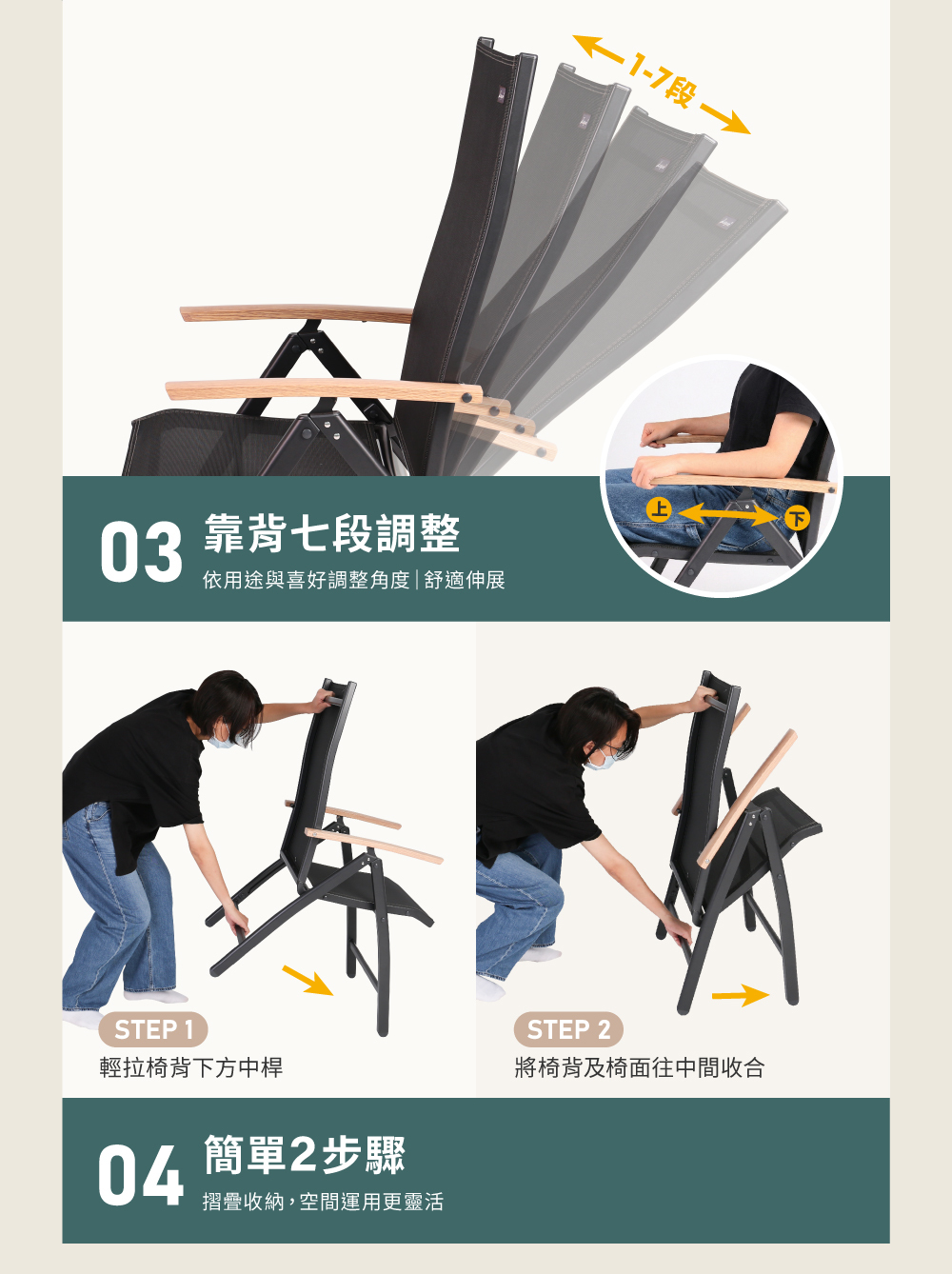海邊折疊椅椅背可七段調整，依用途調整角度，簡單收納示意，展示兩步驟完成收納與展開