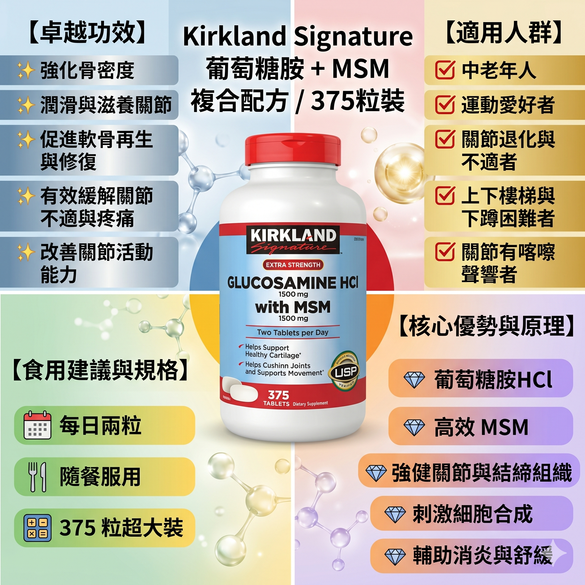 【預購】H0414105 Kirkland Signature 葡萄糖胺 + MSM 複合配方 / 375 粒裝