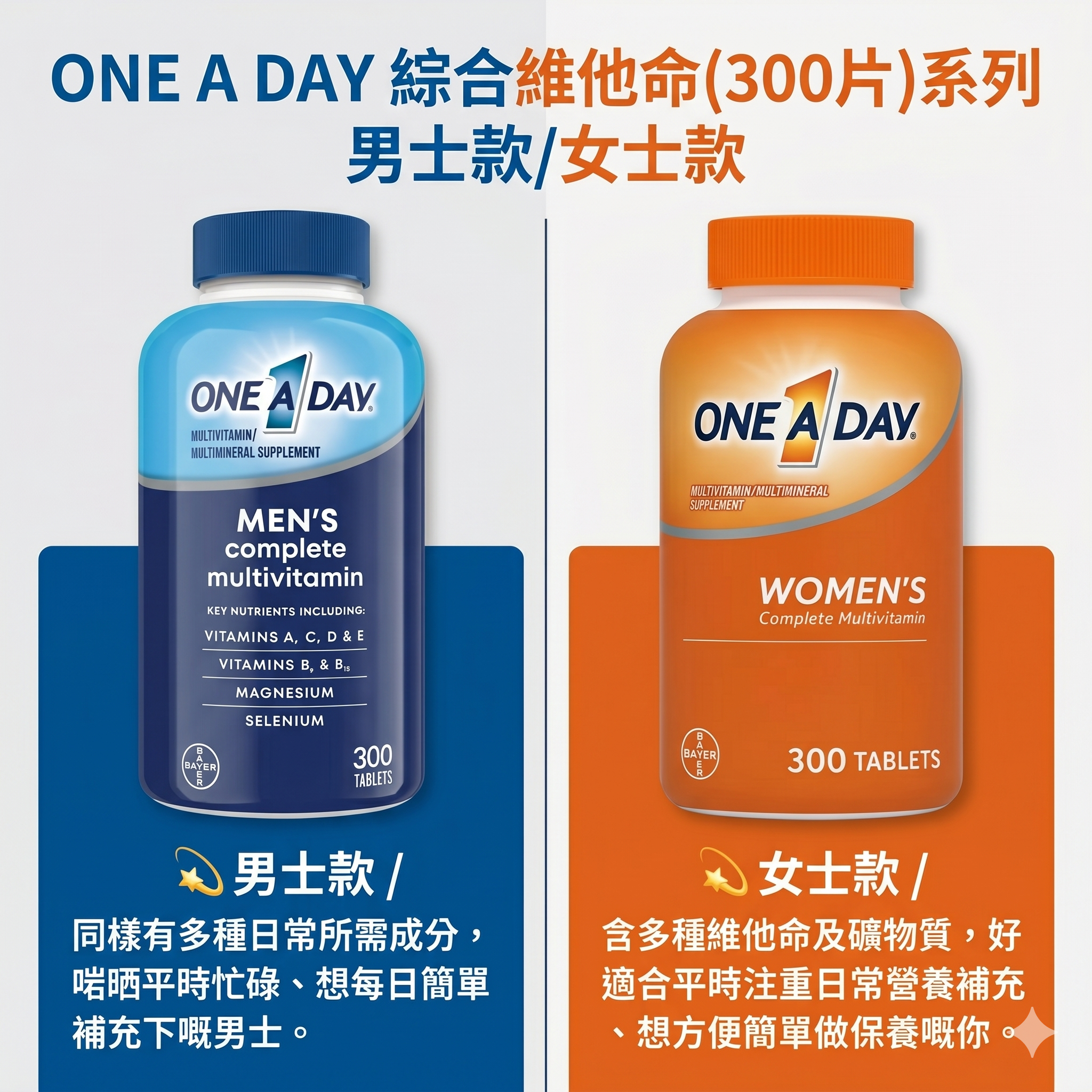 【預購】H041484 ONE A DAY 綜合維他命(300片)系列