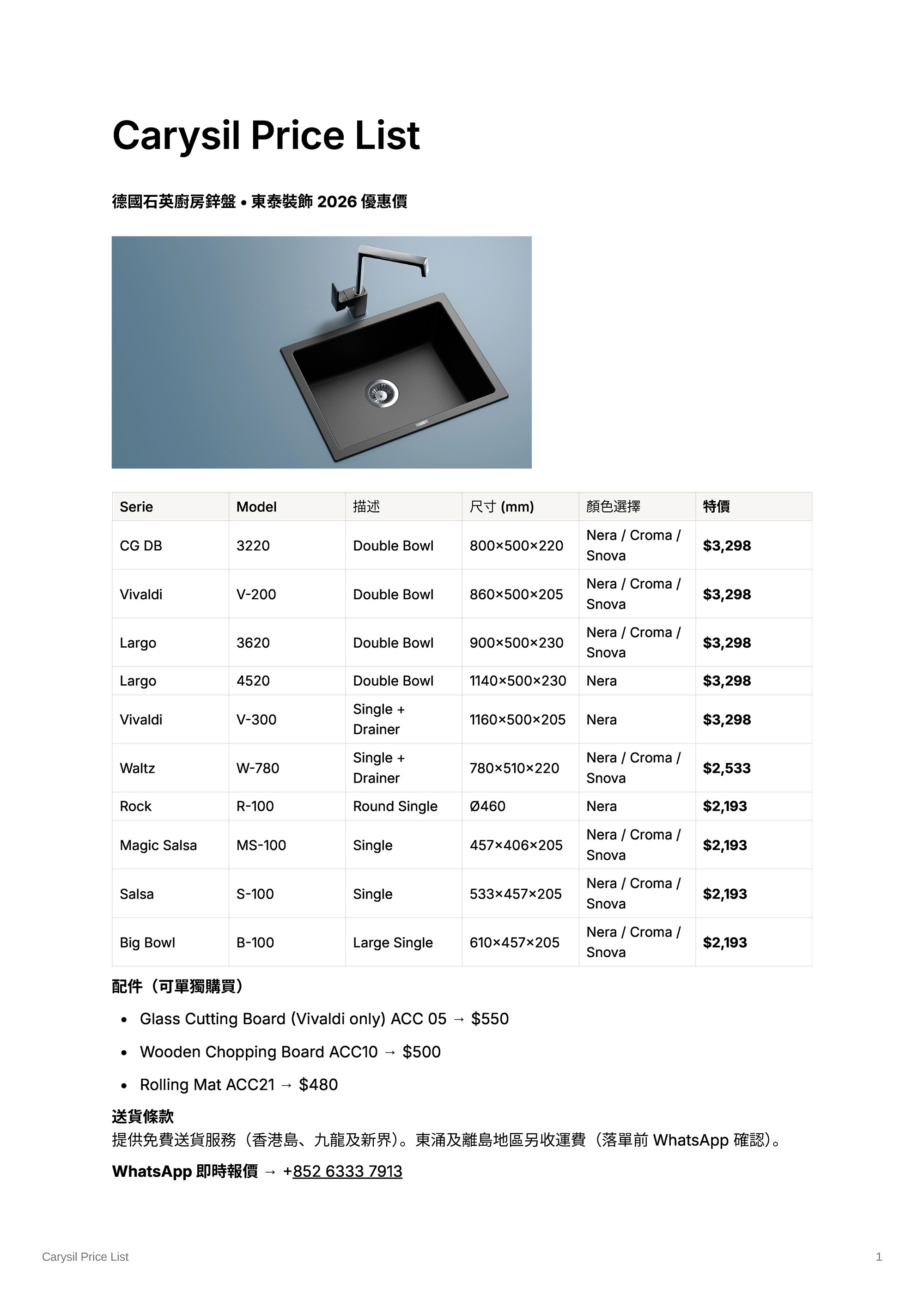 carysil sink price list