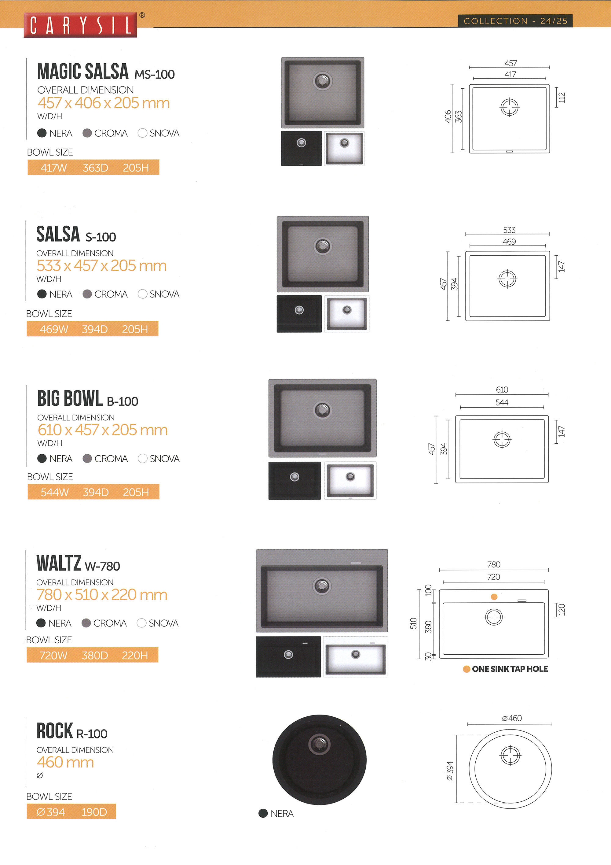 carysil 石英石鋅盤 目錄