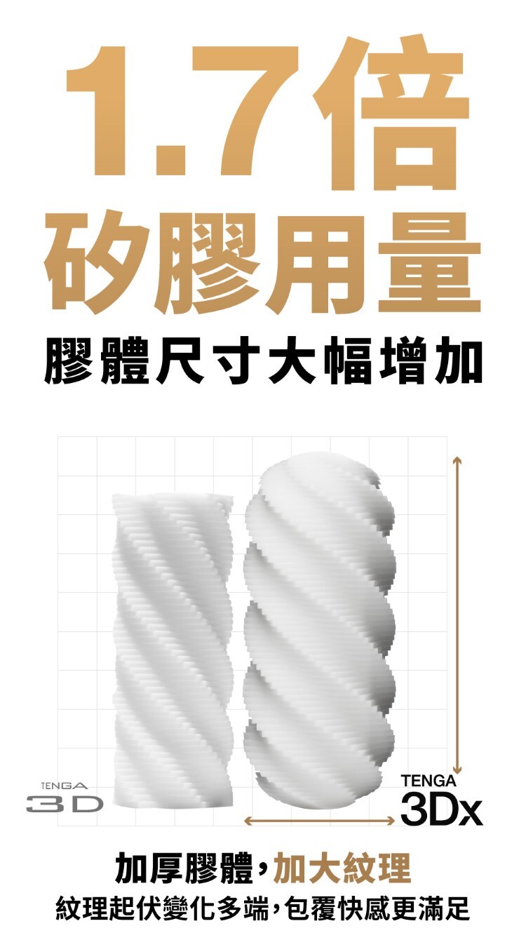 TENGA 3Dx 極上幾何杯 重複性使用飛機杯