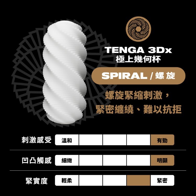 TENGA 3Dx 極上幾何杯 重複性使用飛機杯