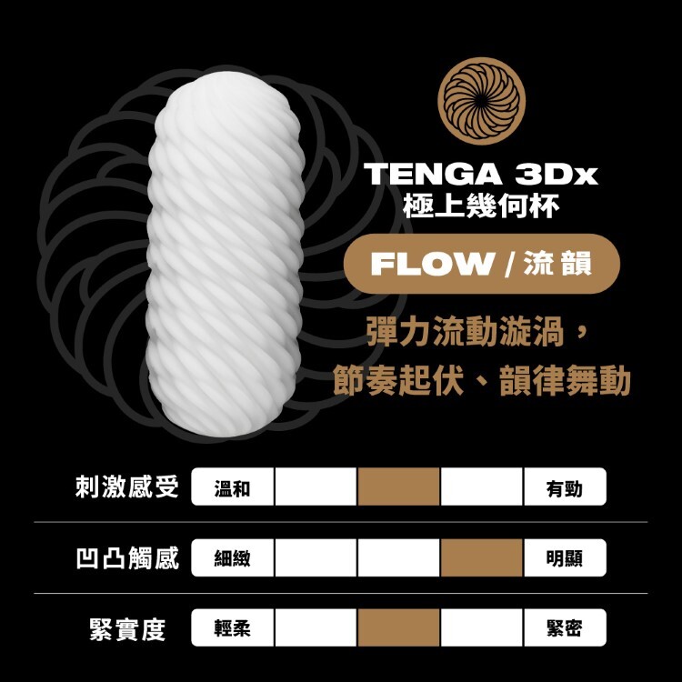 TENGA 3Dx 極上幾何杯 重複性使用飛機杯