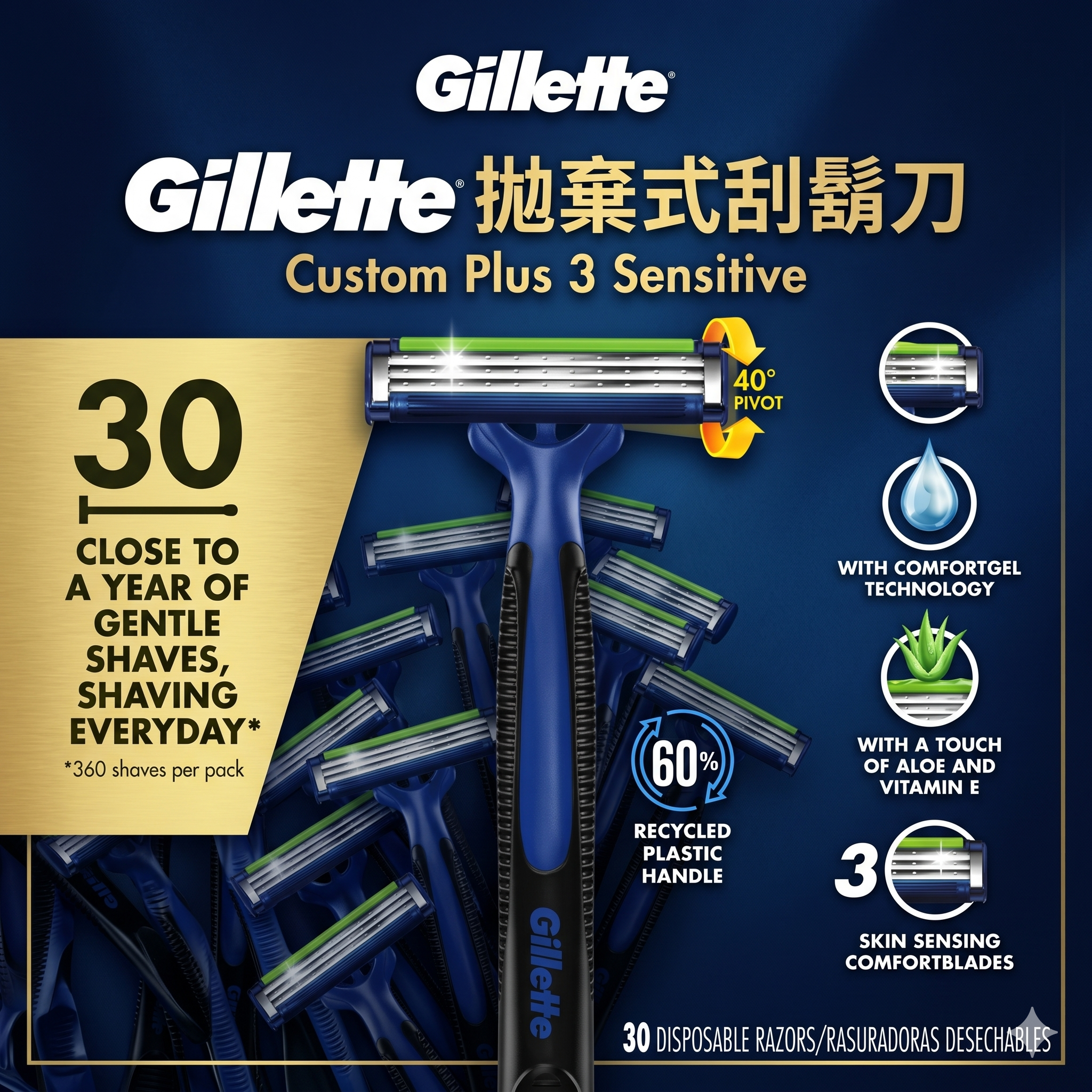 【預購】H041460  Gillette 拋棄式刮鬍刀  / 30 片裝