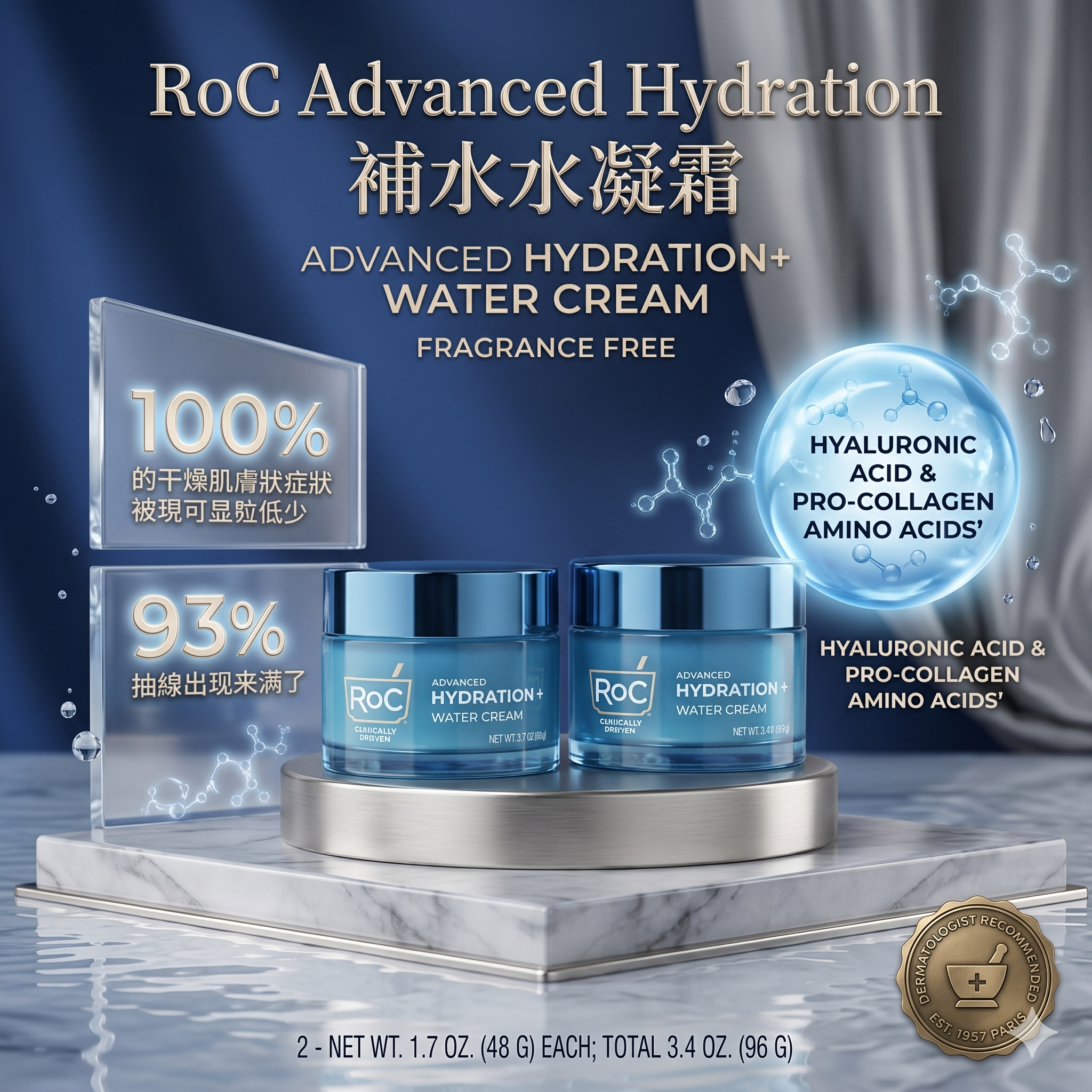 【預購】H041459 RoC Advanced Hydration  補水水凝霜 / 1.7 oz (2 支裝)