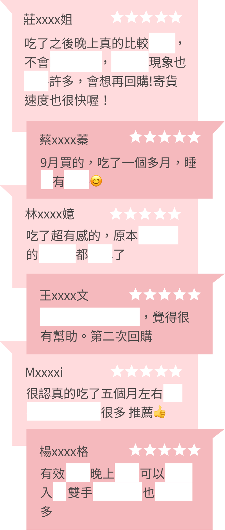 豐傑大豆異黃酮，獲得顧客94%滿意度