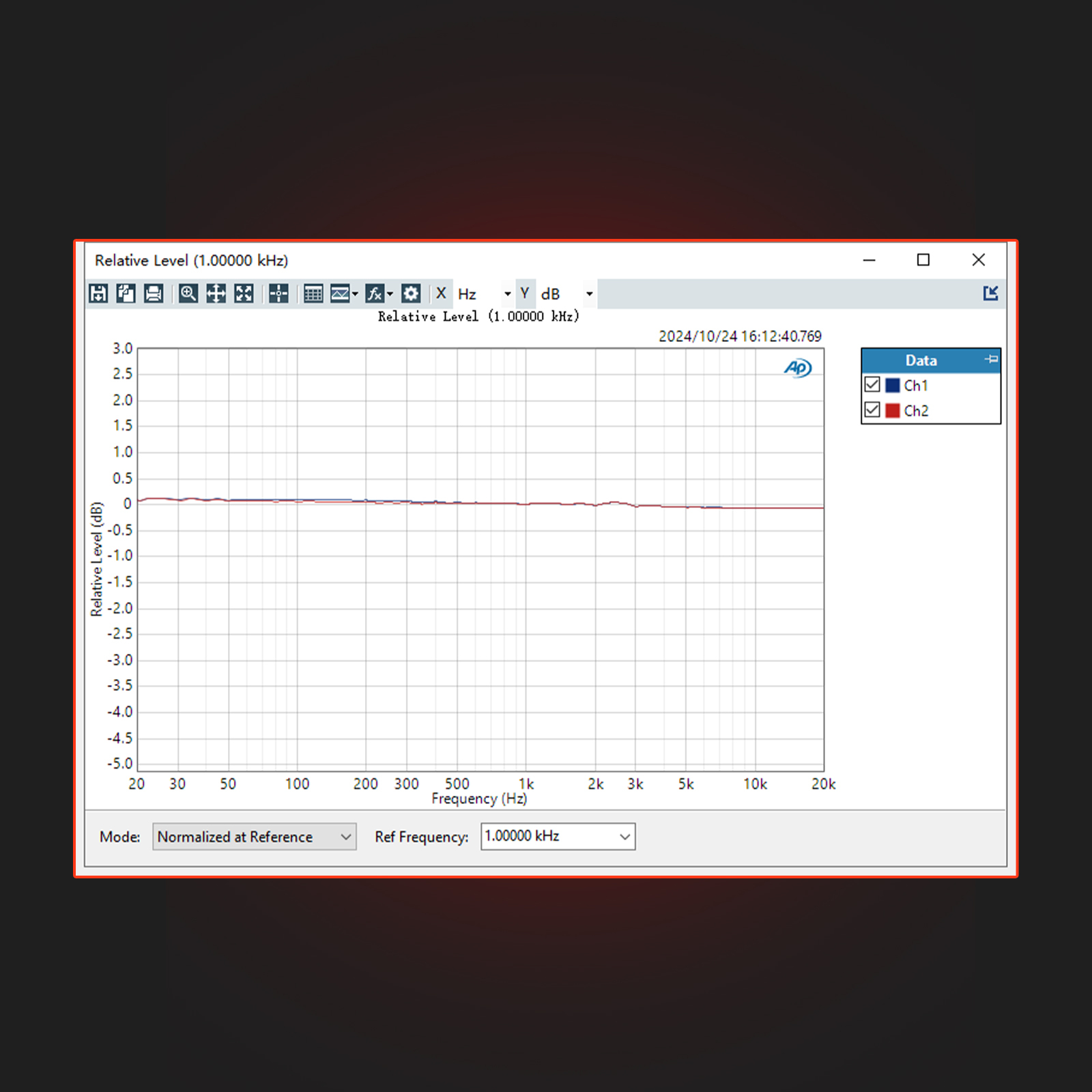 Fosi Audio Box X5 唱頭前級放大器