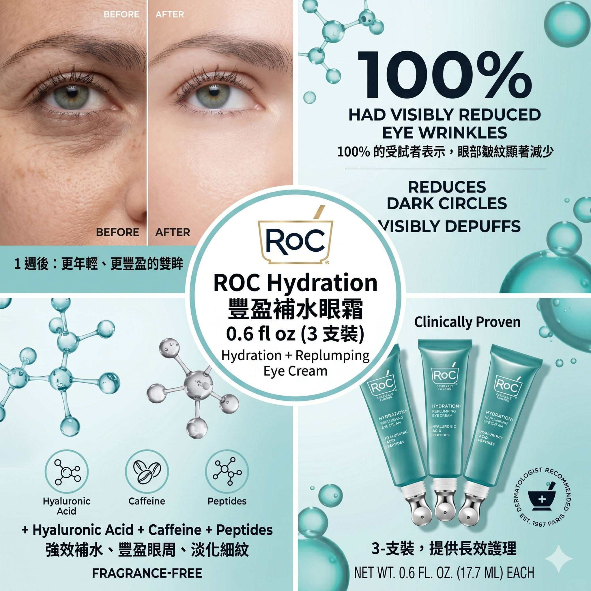 【預購】H041458 ROC Hydration 豐盈補水眼霜 / 0.6 fl oz (3 支裝)