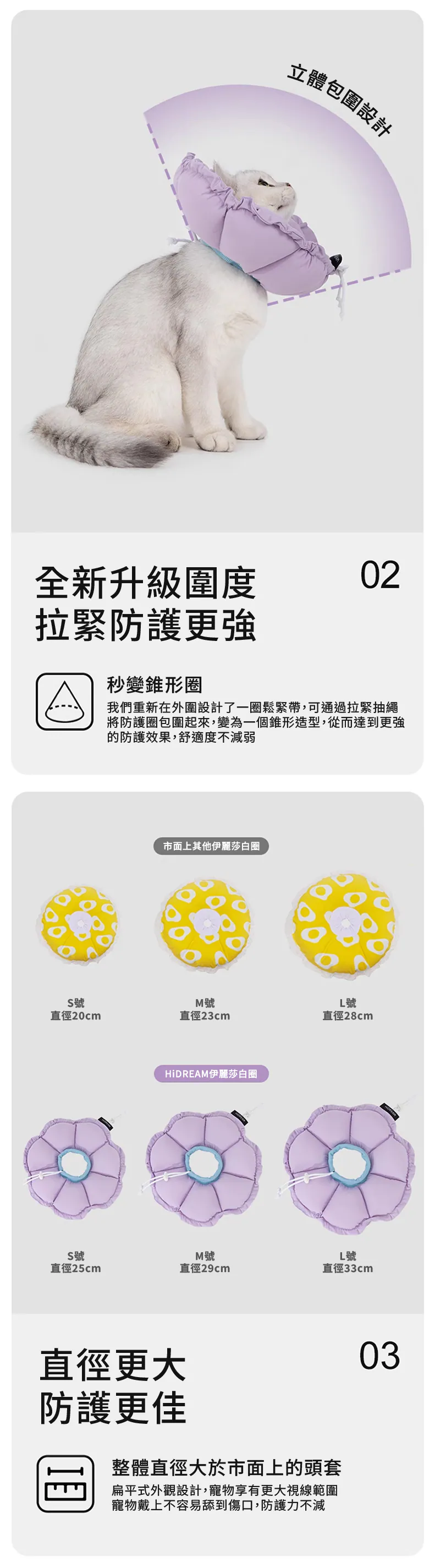 hidream 防舔咬頸圈