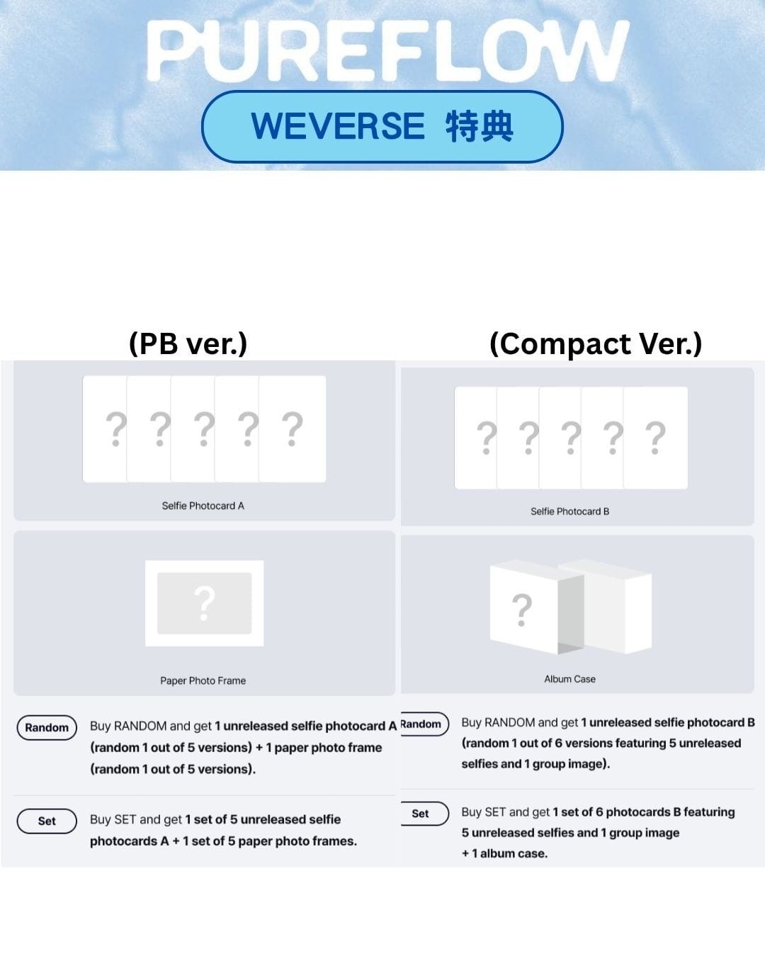 LE SSERAFIM PUREFLOW ALBUM