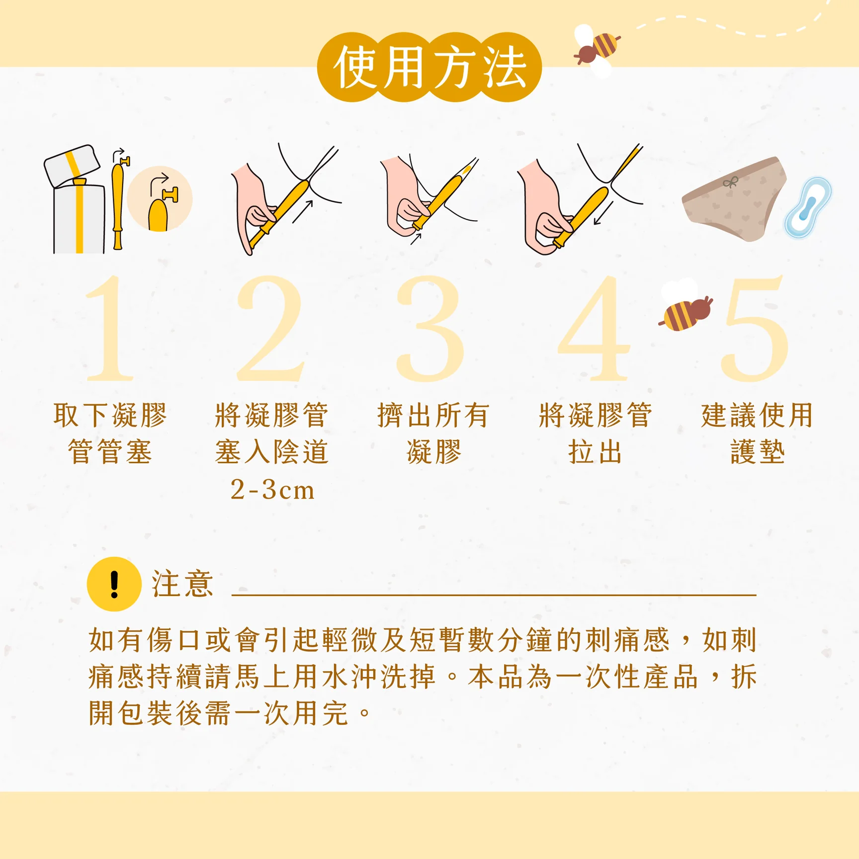 孕後私密處保養-積雪草修復-成分