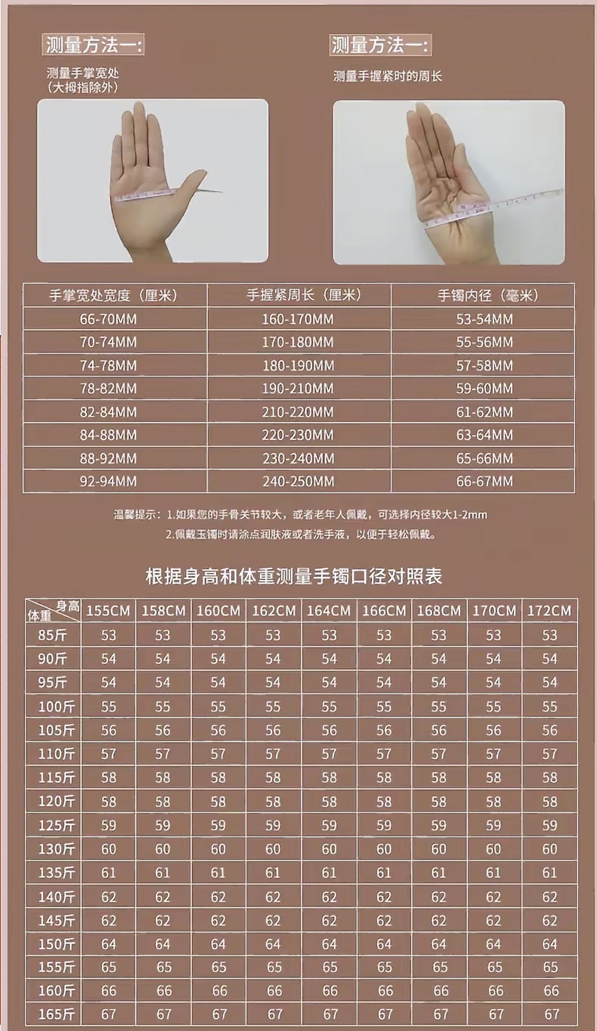 0414gz84-GZday1-撫順琥珀4月-琥珀手鐲（A84）