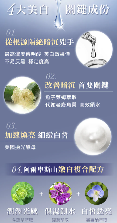 CH260414-R11-RELOVE 淨柔白桃 - 私密美白賦活晶球凝露EX-30ml(EXP-2027-2028)