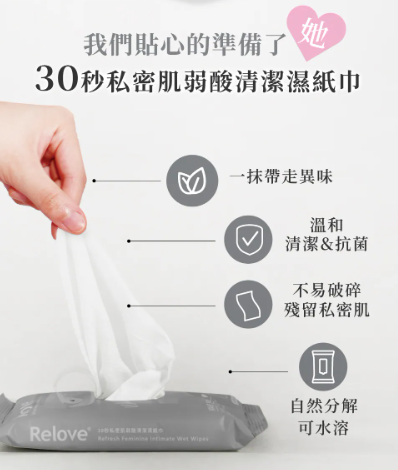 CH260414-R23-RELOVE 30秒私密肌弱酸清潔濕紙巾-15張/包(EXP-2027-2028)