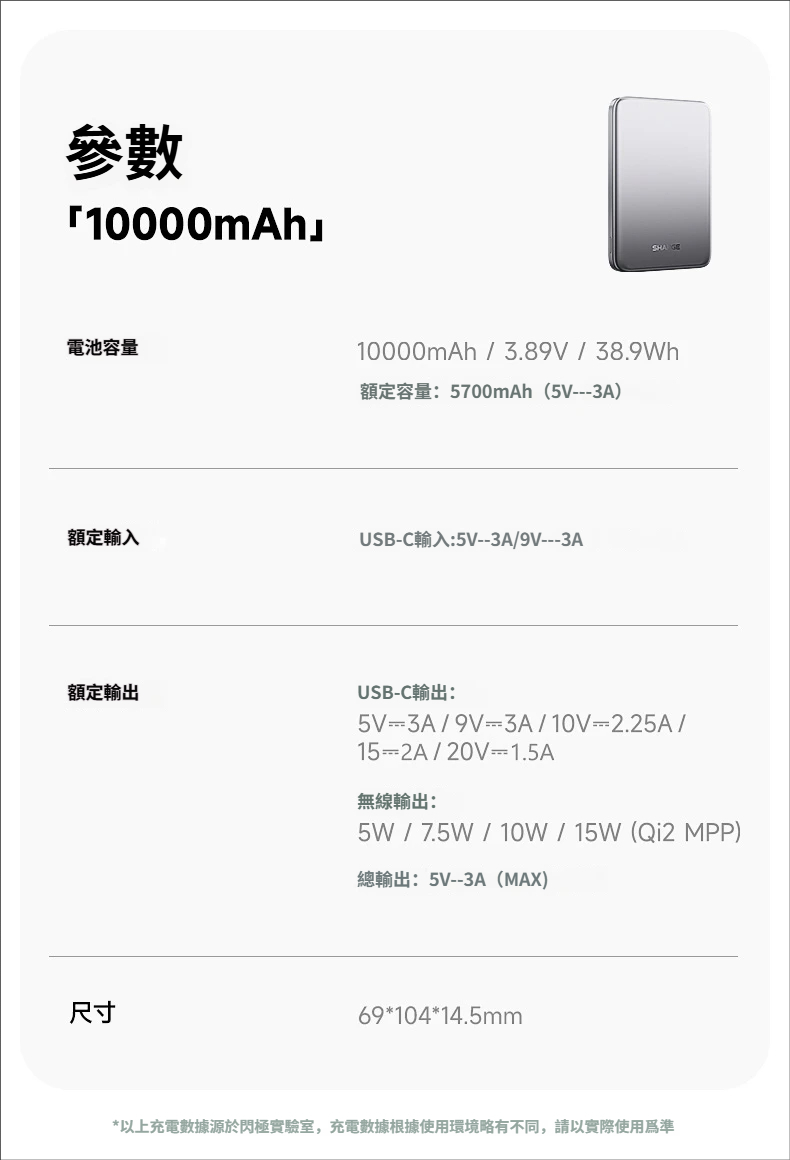 SHARGE 隨行磁吸快充行動電源 M7