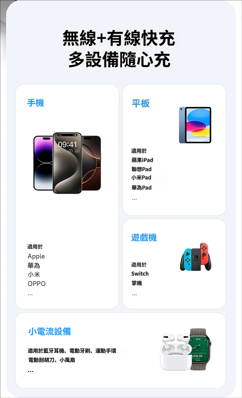 SHARGE 隨行磁吸快充行動電源 M7