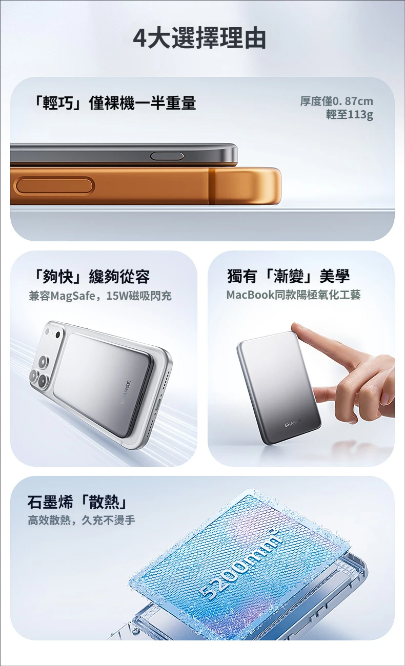 SHARGE 隨行磁吸快充行動電源 M7