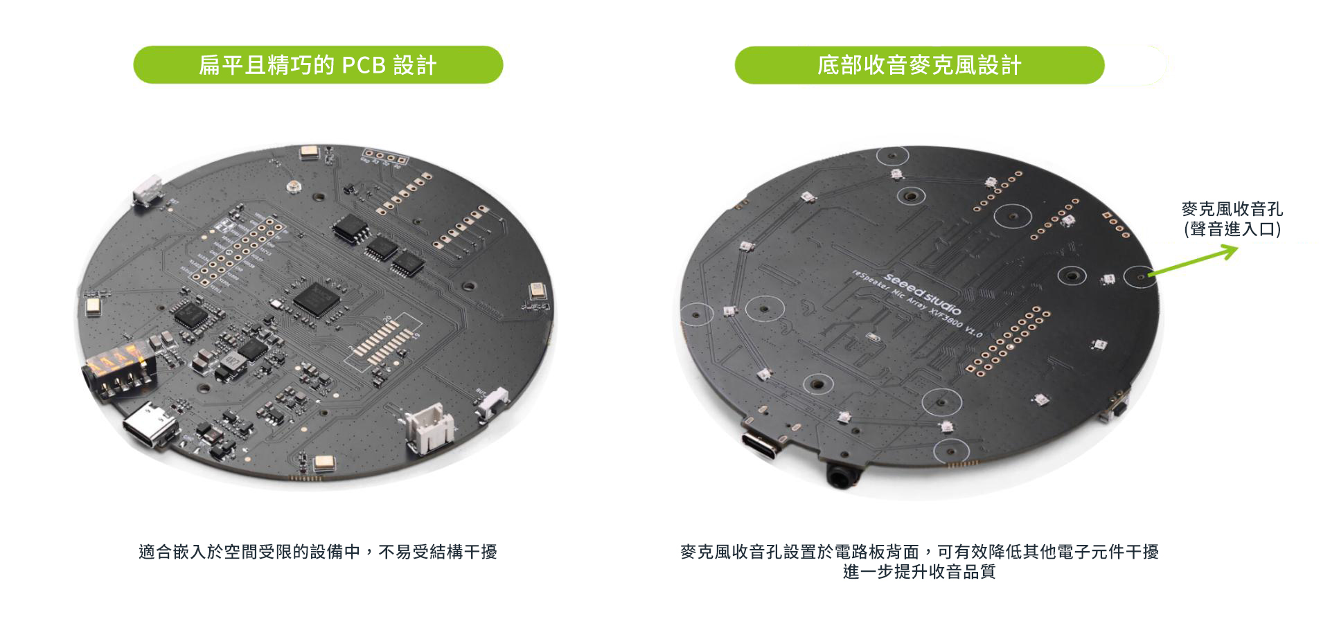 reSpeaker XMOS XVF3800,適用嵌入式應用的精巧設計